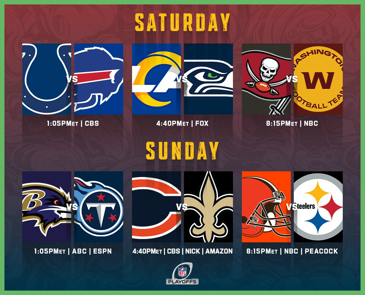 NFL Super Wild Card Weekend: Free Picks And Analysis - BetCrushers