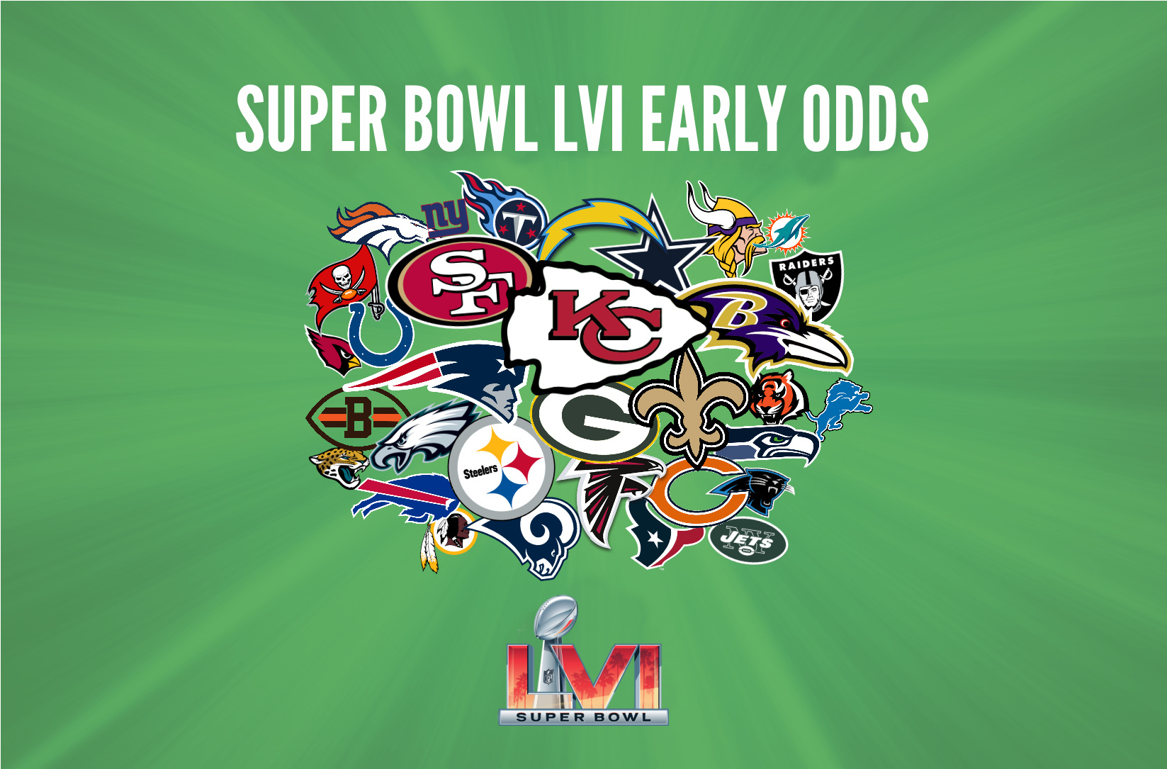 SUPER BOWL LVI EARLY ODDS Free Picks and Analysis BetCrushers